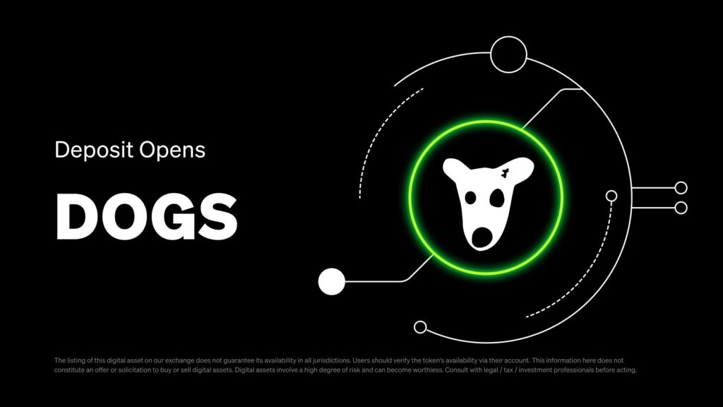 DOGS Airdrop Claim Process Exended Banner